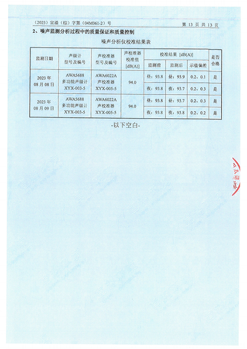 乐鱼网页版（江苏）变压器制造有限公司验收监测报告表_56.png